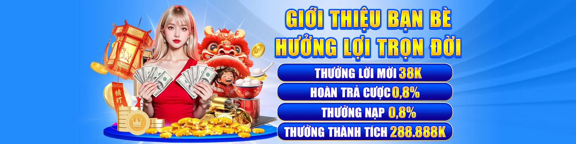 Tổng quan về Game Bài mcw88